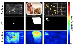 Contextual Affinity Distillation for Image Anomaly Detection